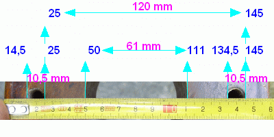 mesures des trous